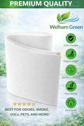 Welham Green PreFilter 4Pack Compatible with Levoit Core 300 Air Purifier Smoke Remover Extends Main Filter Life - Image 3