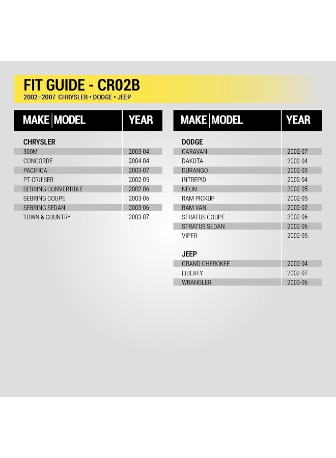 Scosche CR02B Wire Harness to Connect An Aftermarket Stereo Receiver for Select 2002-2008 Chrysler/Jeep - Image 4