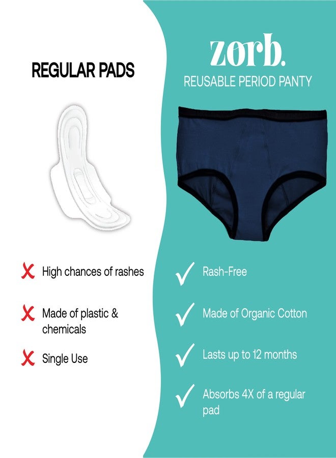 Zorb. Women Cotton Reusable Period Panty | Comfortable Period Panties Leak Proof | Absorbs Heavy Flow 4X of Sanitary Pad Blue, Medium (PO2) - Image 4