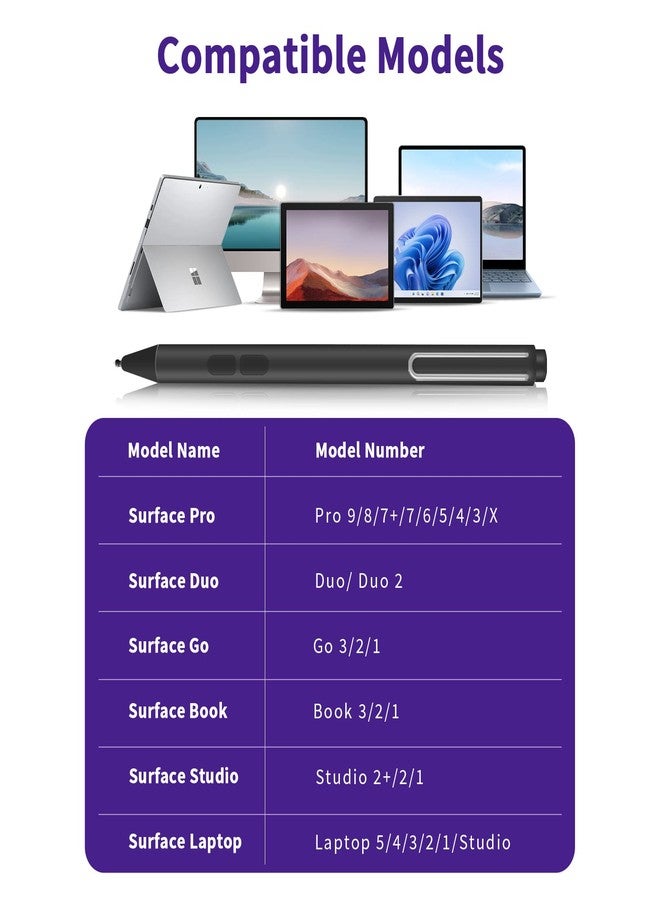 Uogic Pen for Microsoft Surface, 4096 Pressure Sensitivity Palm Rejection Stylus, for Surface Pro (6th/7th/7+/8th/9th/10th/X Gen), Surface Go (1st/2nd/3rd Gen), Surface Book (1st/2nd/3rd Gen) - Image 2