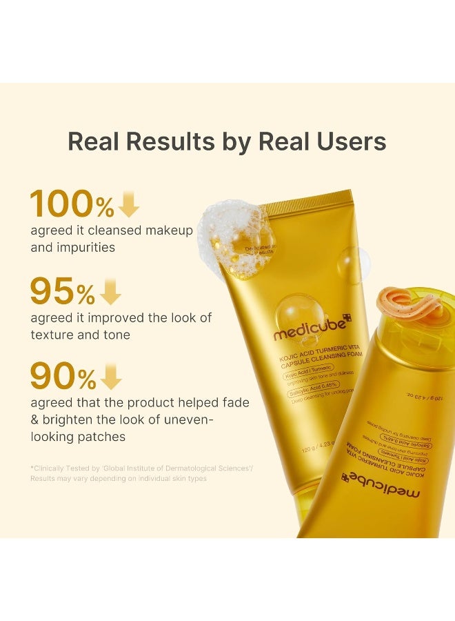 Medicube Facial Cleanser Turmeric Capsule Foam Cleanser | Balancing Uneven Skin Tone & Texture - Fade Appearance of Uneven Patches, After Spot Care, Korean Skincare, 4.23 oz - Image 5