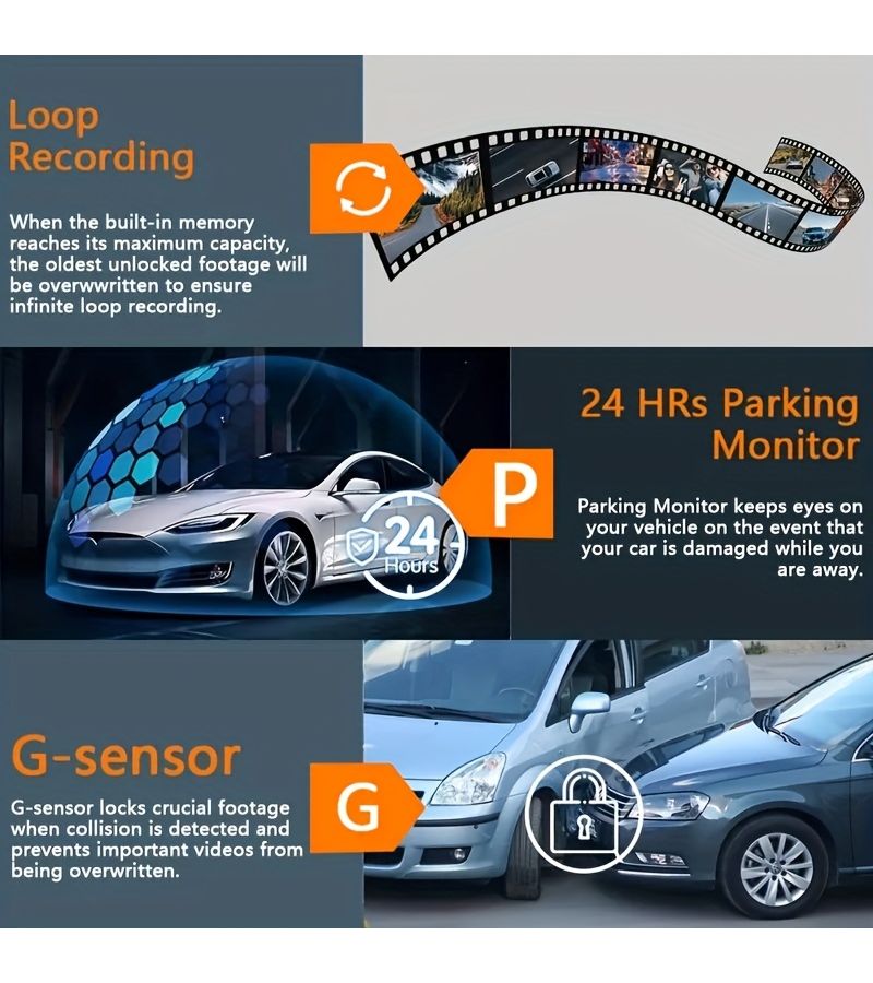 Three Cameras On The Front Left And Right Sides Of The Car 1080P FHD Front Facing 720P Rear Left Right Lenses 360 Degree Panoramic Recording 64G Card Included - Image 5