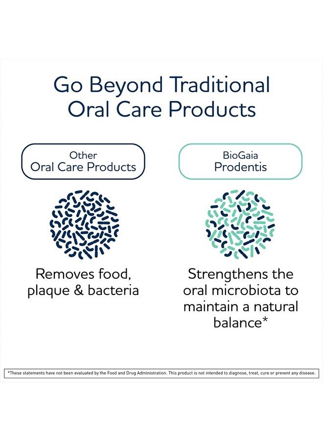 BioGaia برودينتس | بروبيوتيك أسنان مثبت سريرياً للأسنان واللثة | يعزز صحة الفم الجيدة وصحة الأمعاء أيضًا | بروبيوتيك فموية | 30 حبة بنكهة النعناع | عبوة واحدة - Image 5