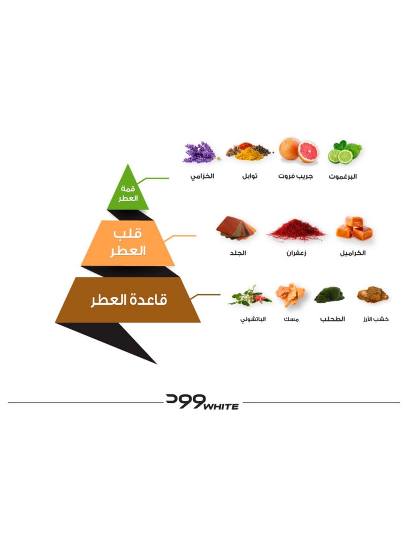 وود وايت أو دو برفيوم 75مل