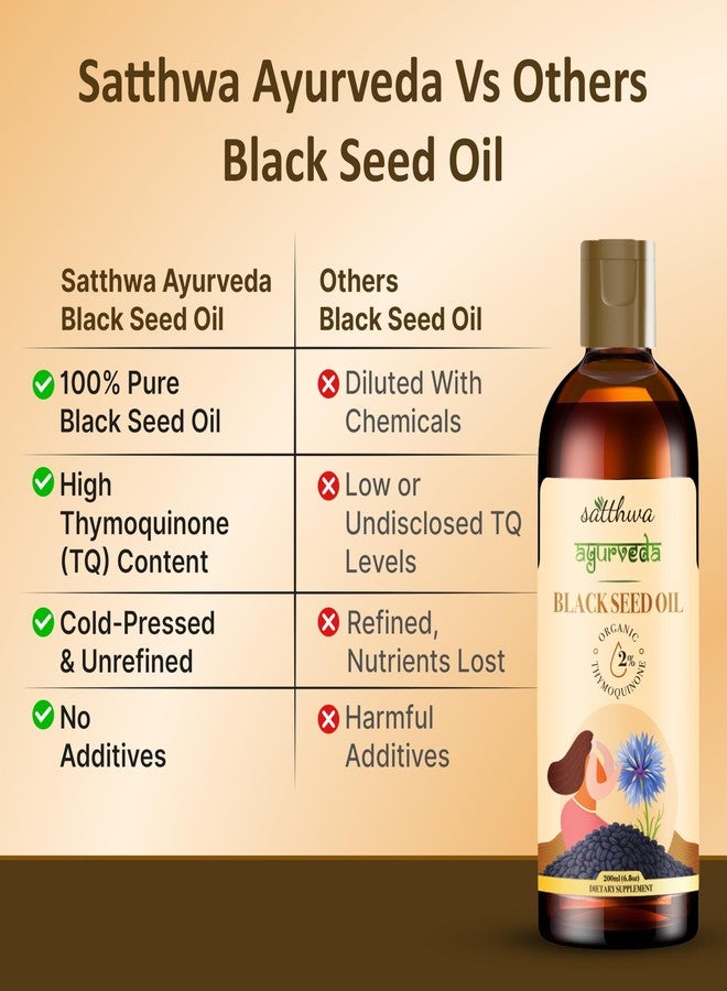 Satthwa Organic Black Seed Oil - Cold-Pressed, 100% Pure Nigella Sativa Oil, High TQ, Non-GMO - Nutrient-Rich for Immune, Hair & Skin Support - 200ml - 6.8oz - Image 5