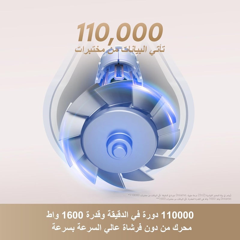 دريم مجفف شعر دريم هير جليم، محرك عالي السرعة سريع بسرعة 110,000 دورة في الدقيقة، تدفق هواء 65 م/ث، وزن 330 جرام، 200 مليون أيون سالب، تحكم في درجة الحرارة وتدفق الهواء، رمادي - Image 2