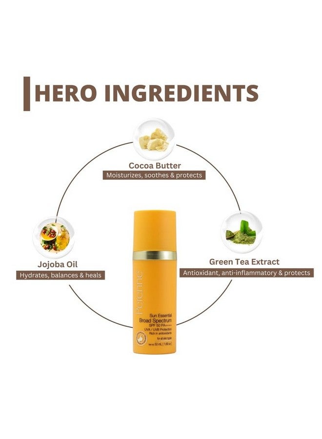 Perenne Sunscreen Gel Cream Combo SPF 50 PA++++ | Broad Spectrum UVA & UVB Protection | Non-Sticky, Anti-Tanning, Anti-Ageing | For All Skin Types | Men & Women | 50gm x 2 - Image 3
