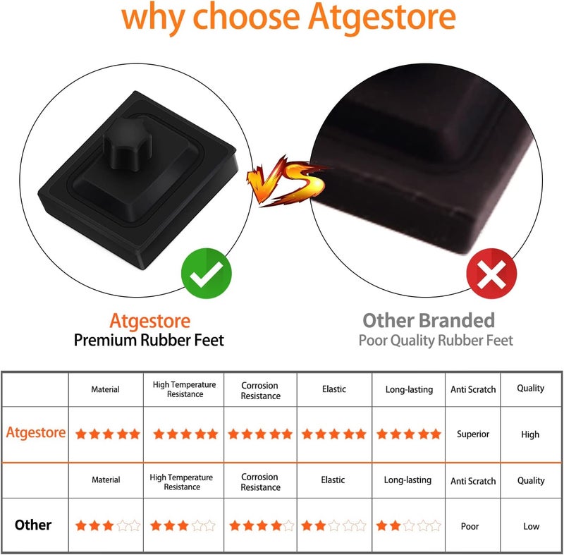 atgestore 826885 Grate Rubber Feet Replacement for Wolf Range Stove Parts CG Series Gas Cooktop Grate Rubber Feet Wolf Range Grate Rubber Foot Stove Top Protector Burner Grate Pad replacement kit 4Pcs - Image 3