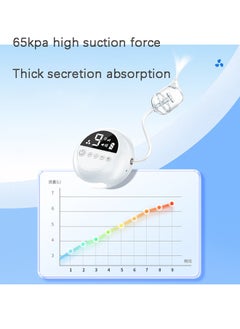 STAUD Automatic Baby Nasal Aspirator Nasal Vacuum Cleaner Hospital-Grade Nasal Aspirator for Baby, Infant Snot Cleaner with Adjustable Suction Level, Music and Light Soothing Function (White)  - Image 4