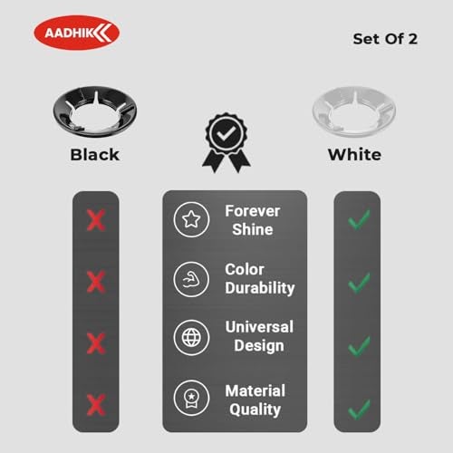 AADHIK Gas Saver Burner Stand | Energy-Saving Gas Chula Support Stand | Wind & Fireproof Gas Stove Ring | 4-Leg Supported Gas Chula Jali for Indian Gas Stoves (Set of 2, Silver) - Image 5