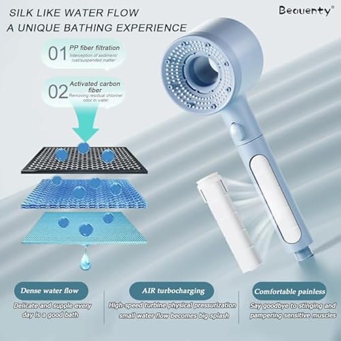 Handheld Shower Head  5 Fliters Purifying Water  Water Saving Shower Filter Suitable for Home Bathroom  Sensitive Skin Reduces Hair Loss RainSpa Mode Black - Image 5