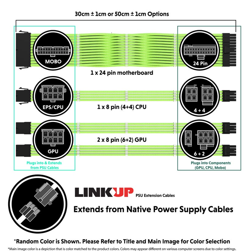 LINKUP - AVA 30cm PSU Cable Extension Sleeved Custom Mod GPU PC Braided w/Comb Kit | 1 x 24 P (20+4) | 1 x 8 P (4+4) CPU | 2 x 8 P (6+2) GPU Set | 300mm - White