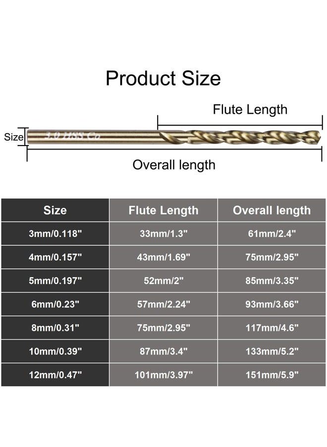 Sipery 10Pcs M35 Cobalt HSS Twist Drill Bits 5mm with Straight Shank, Drilling for Stainless Steel, Copper, Aluminum Alloy and Softer Materials - Image 3