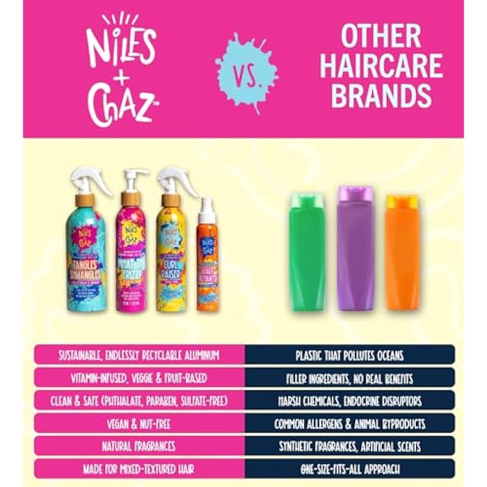 Niles and Chaz Scalp Enchanter Pre-Shampoo Kids Scalp Treatment - Dandruff Relief for Kids - Fights Flakes & Itchy Scalp - Sulfate-Free & Clarifying Shampoo - Exfoliating Scalp Treatment (4 fl oz) - Image 5