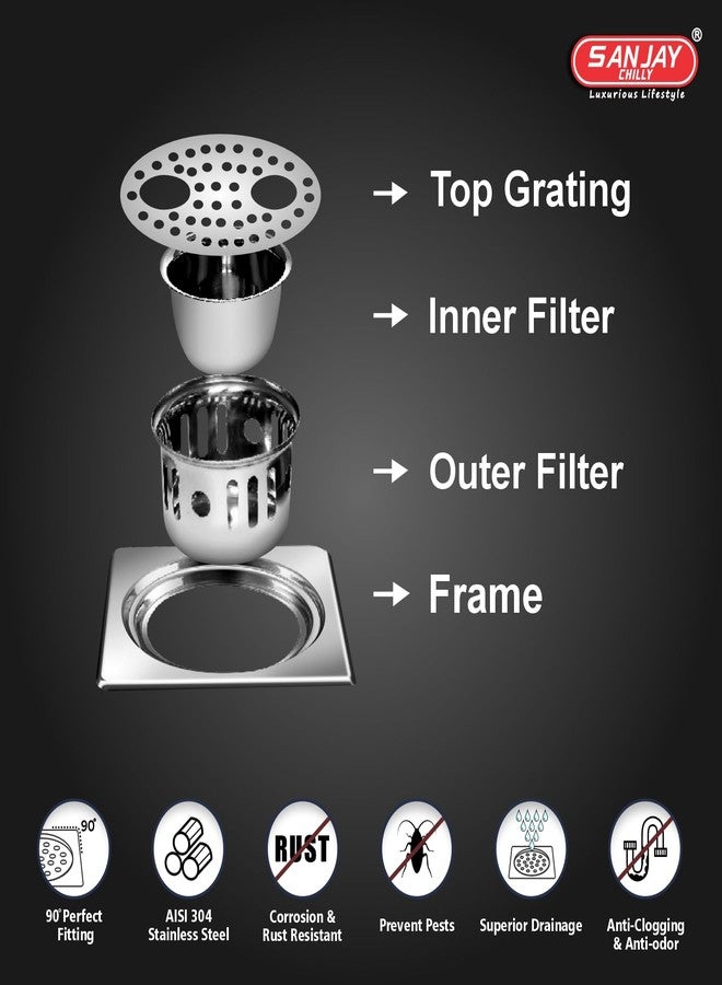 SANJAY CHILLY Double Hole SS Floor Drain with Cockroach Trap 304 Grade Drainer Strainer Cover Jali Safety from Cockroach & Insects in Sink & Toilet Bathtub (Square Gypsy - 2 Holes - 6x6 Inch) - Image 2