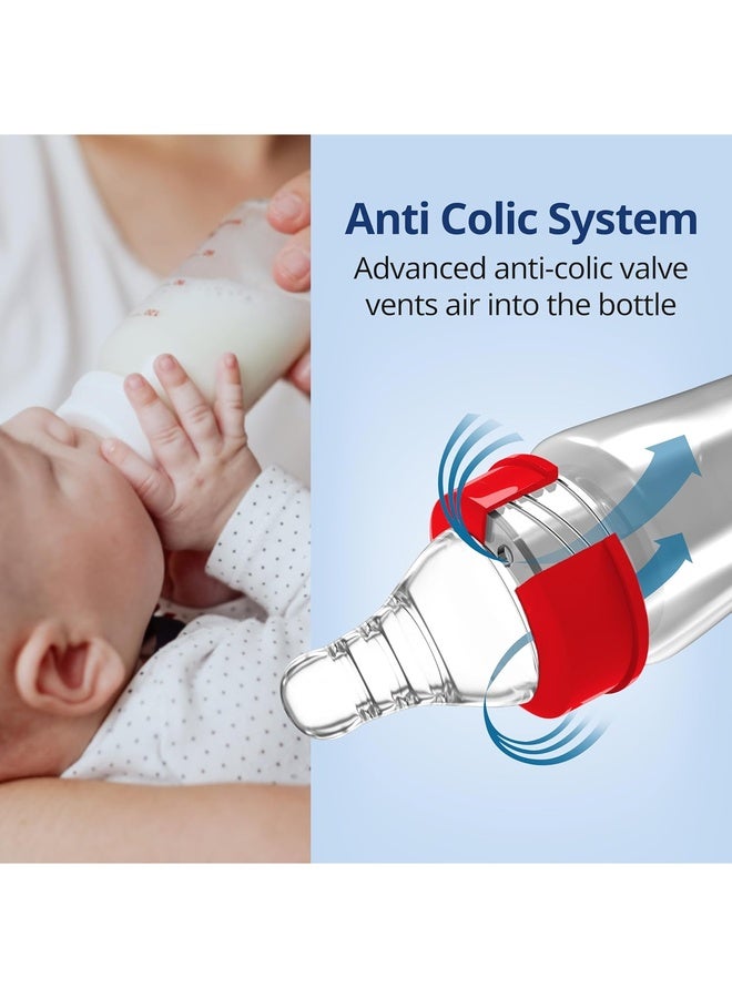 Luvlap Baby Essential Slim Neck Polypropylene Feeding Bottle, 250Ml, Plain, with anti Colic Nipple, New Born / Infants / Toddler upto 3 years, BPA Free, Red - Image 4