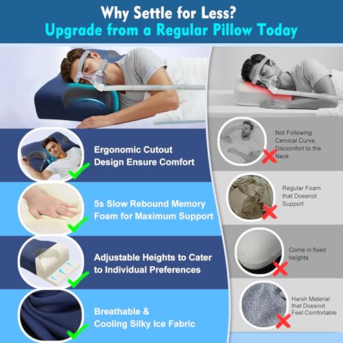 IKSTAR Adjustable CPAP Pillow for Side & Back Sleepers – Reduce Mask Air Leaks & Pressure, Cervical Memory Foam Neck Support with 2cm Removable Insert, Cooling Washable Cover – Fits Full Face & Nasal Masks - Image 3