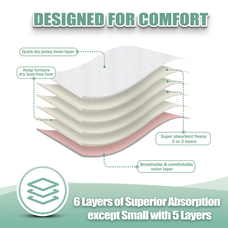 wegreeco Washable Dog Diapers Female Highly Absorbent Reusable Diapers for Doggie in Heat Dog Period for Heat Cycle, 3 Pack (Small) - Image 5