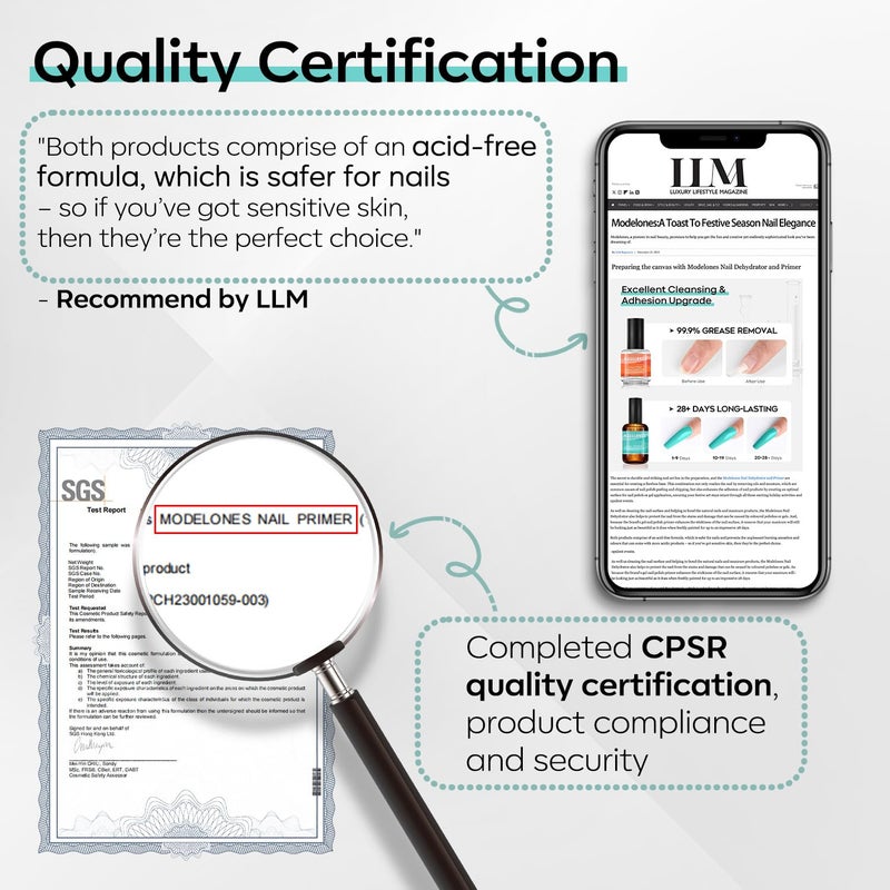 modelones 15 ml Nail Prep Dehydrator and Primer, Nail Prep Dehydrator & Nail Primer Kit, Acrylic Nail Supplies Primer - Image 4