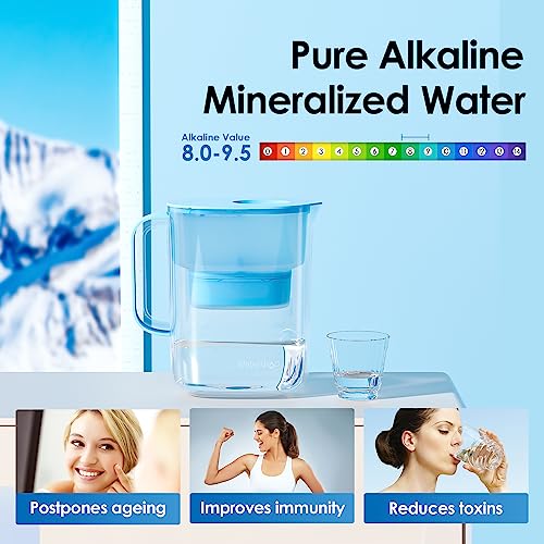 Waterdrop Alkaline Lucid 10-Cup Large Water Filter Pitcher with 1 Filter, Healthy, Improved Coffee Taste, Clean & Toxin-Free Mineralized Alkaline Water (100 Gallons), Up to PH 9.5, BPA Free, Blue - Image 3