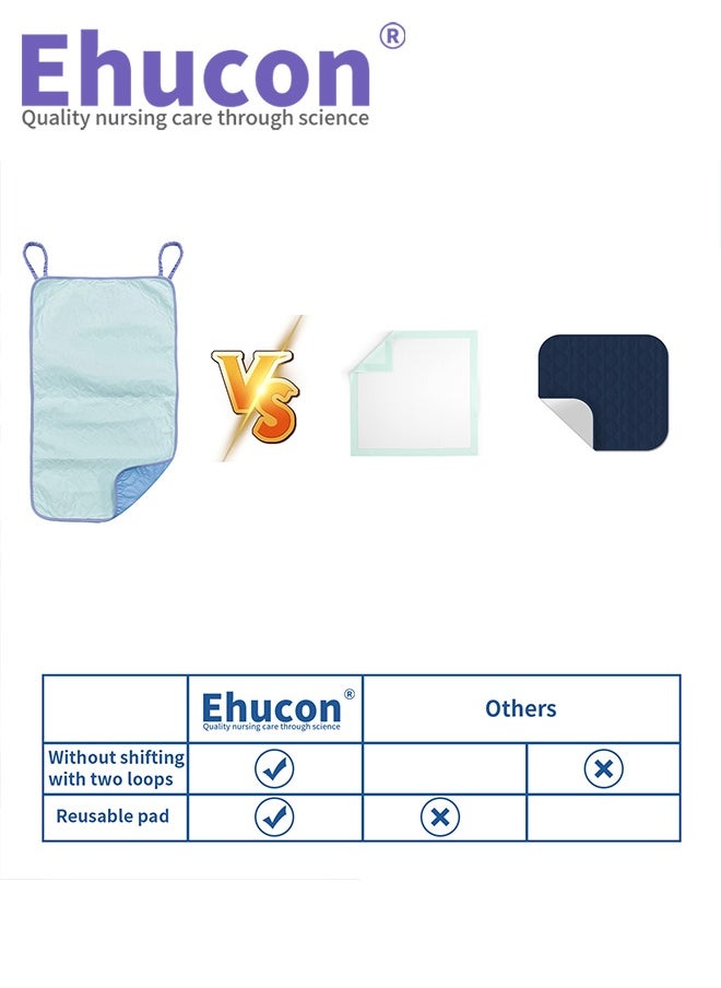Wheelchair Highly Absorbent Incontinence Pad for Elderly Waterproof Pads, 4-Layer Soft Washable and Reusable Seat Pad with Two Loop Handles, 18.9"X33.9" (Pack of 2 Count)