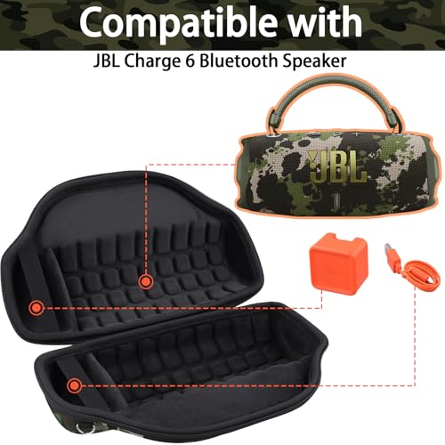 co2CREA Case for JBL Charge 6 Waterproof Portable Bluetooth Speaker, Hard Travel Bag with Detachable Shoulder Strap (Camouflage Case) - Image 4