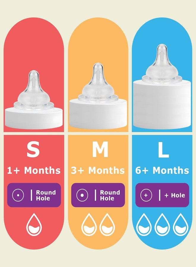 joyfeed Baby Bottle Nipple for Gulicola Natural Glass Bottle,3m+,Size M Soft Silicone Nipples,Meudim Flow, 4 Count - Image 3