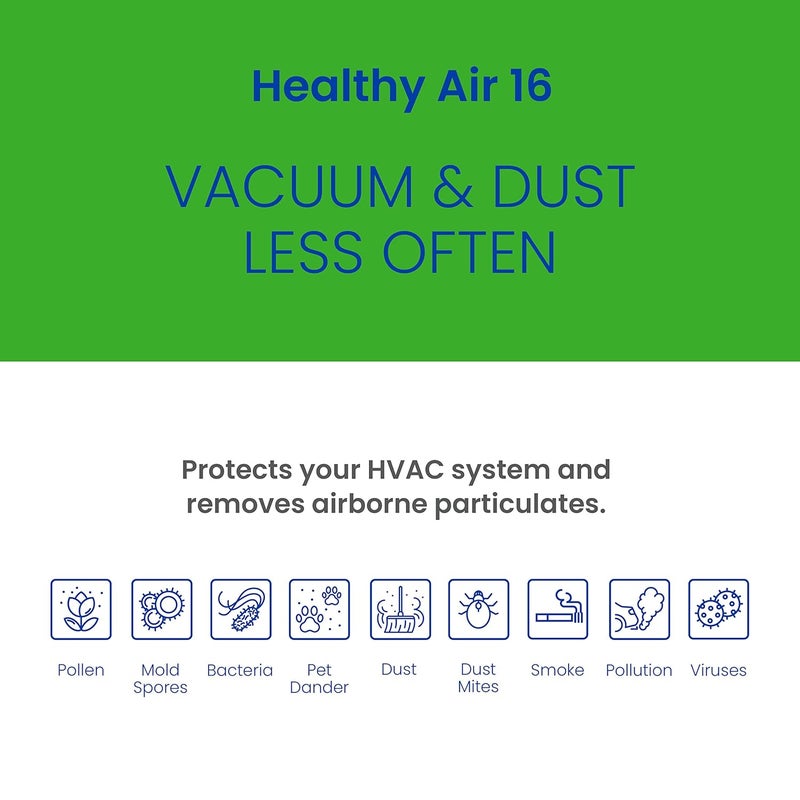 Aprilaire AprilAire 516 Replacement Filter for AprilAire Whole House Air Purifiers  MERV 16 Allergy Asthma  Virus 31x28x4 Air Filter Pack of 1  - Image 3