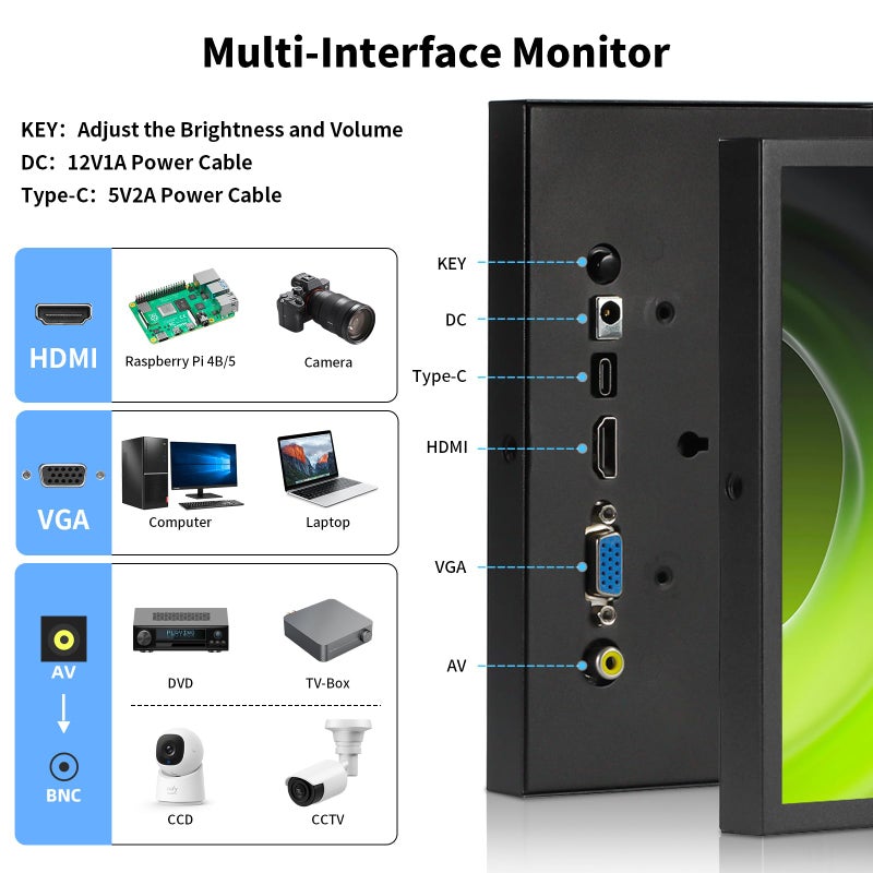 Aurevita 7 Inch Mini Monitor HDMI, Portable Vga Monitor with AV BNC 1024Ã—600 LCD Screen with Built-in Speakers, 178Â° View Angle IPS, Multi-Function Mini Small Display for Raspberry Pi PC/TV/DVD/CVBS - Image 3