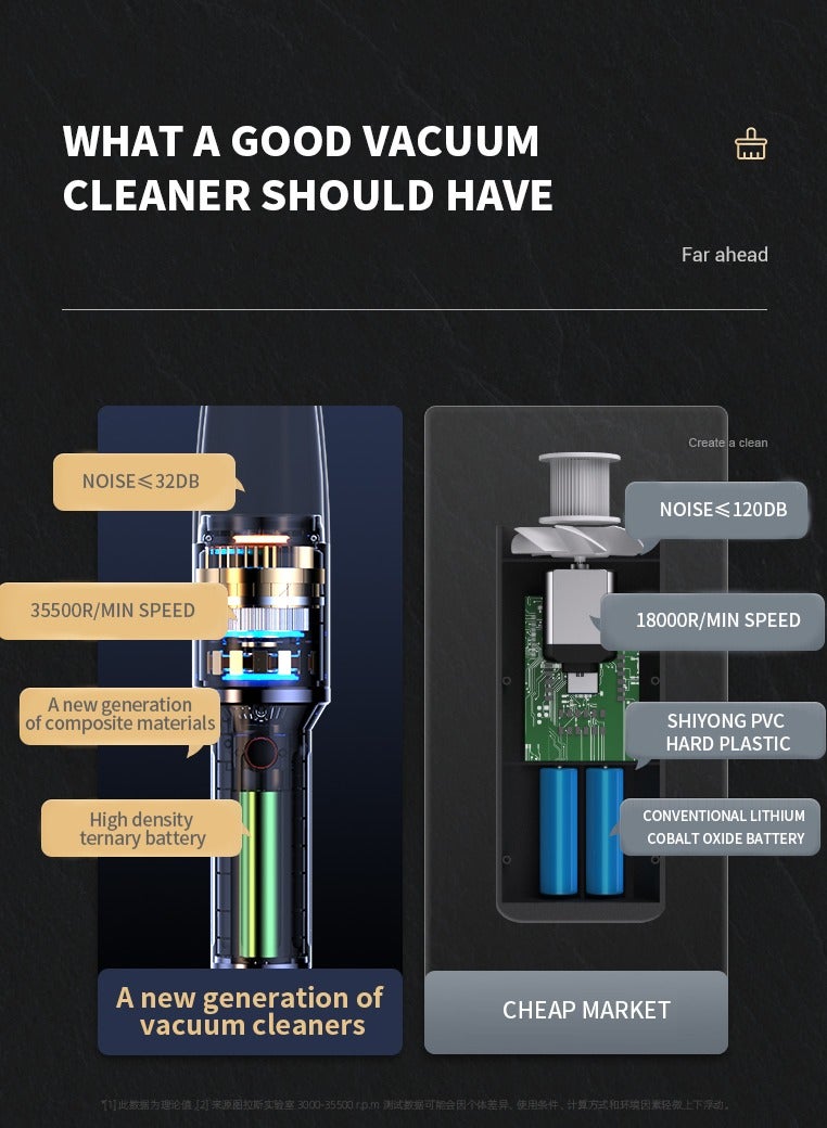 Vacuum Cleaner Cordless Rechargeable with Low Noise and  Fast Charging （BLACK） - Image 4