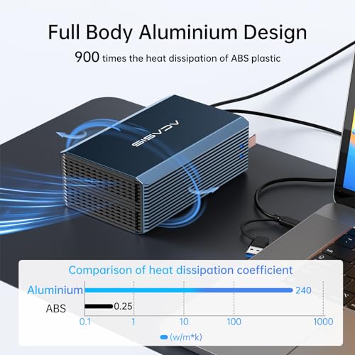 ACASIS 2 Bay External Hard Drive RAID Enclosure for 2.5/3.5" SATA HDD/SSD with USB 3.0,Support RAID 0/1/JBOD/SPAN,Max 6Gbps Under UASP,36TB Capacity Raid Enclosure - Image 2