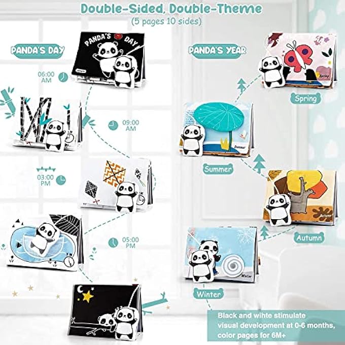 SOFT BABY BOOKS, PANDA HIGH CONTRAST BLACK WHITE BOOKS, TOUCH AND FEEL NON-TOXIC CRINKLE CLOTH BOOKS WITH TUMMY TIME MIRROR, ACTIVITY DEVELOPMENT FLOOR TOYS GIFTS FOR NEWBORN, INFANT - Image 4