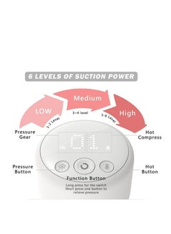 Techlove Electronic Cupping Massager Device with Red Stone, LV013  - Image 4