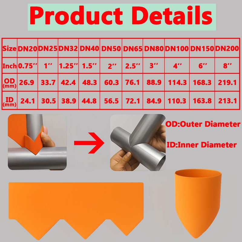 Pipe Cutting Positioner: 10-Piece Orange Synthetic Leather Set - Accurate Saddle Cuts In Seconds Precision Pipe Socket Template for Professional Plumbers and DIY Enthusiasts in Plumbing Installation P - Image 2