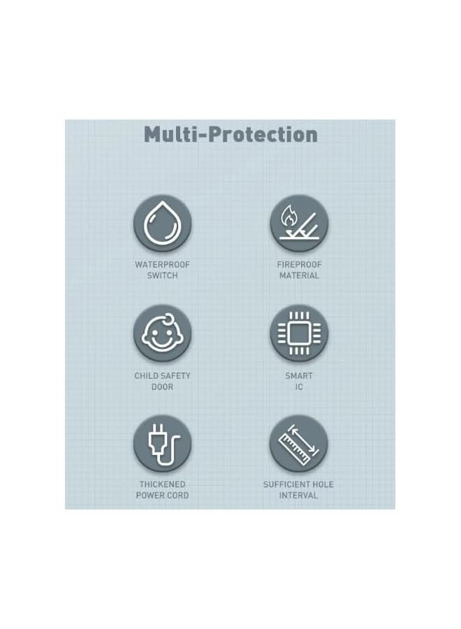 promass 9 in 1 Universal Power Strip Extension Cord with USB C 2 Slots,3 Wide Universal Sockets and 4 USB Ports, 110-240v, UK Plug 3 Pin Power Socket 2500w, 3 meter cable, International Plug. (WHITE) - Image 5