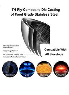 Super ZYouth Stainless Steel Frying Pan with Lid, Spatula and Brush, Honeycomb Non-Stick Technology, Household Skillet, PFOA Free,  28cm (Induction/Gas/Electric Stove)  - Image 3
