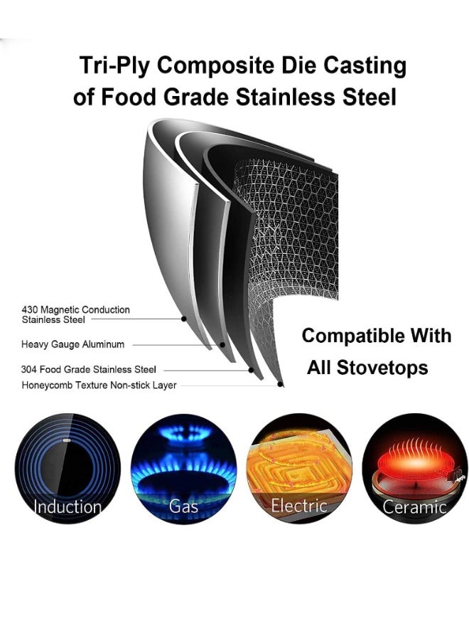 Super ZYouth - Stainless Steel Frying Pan with Lid, Spatula and Brush, Honeycomb Non-Stick Technology, Household Skillet, PFOA Free,  28cm (Induction/Gas/Electric Stove) - Image 1