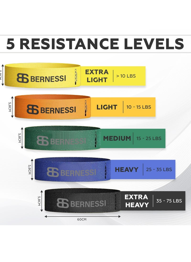 Bernessi 5pcs 10-75lbs Fabric Resistance Band Set for Working Out Women & Man, Elastic Anti-Slip Booty & Legs Exercise Band Different Strength for Training Fitness Exercises Home Workouts Gym Yoga  - Image 2