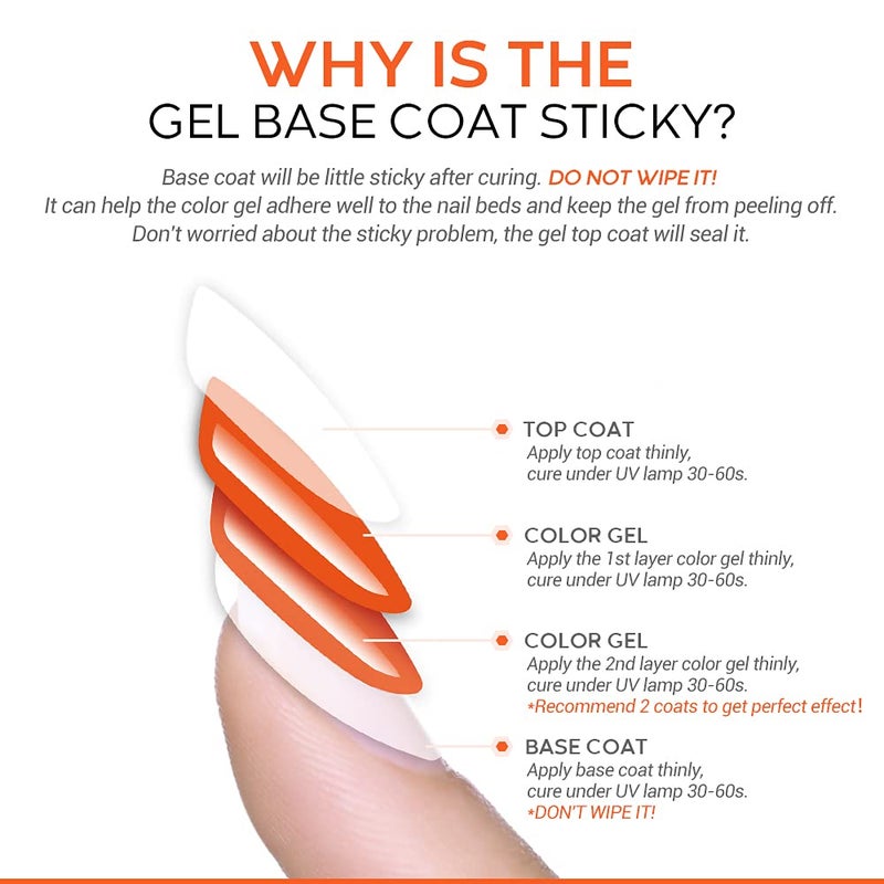 modelones Gel Nail Polish Base Coat, 2025 Upgraded Formula Clear High Glossy Gel Base coat Soak Off Long-Lasting DIY Home Salon Nail Art 15ml - Image 4