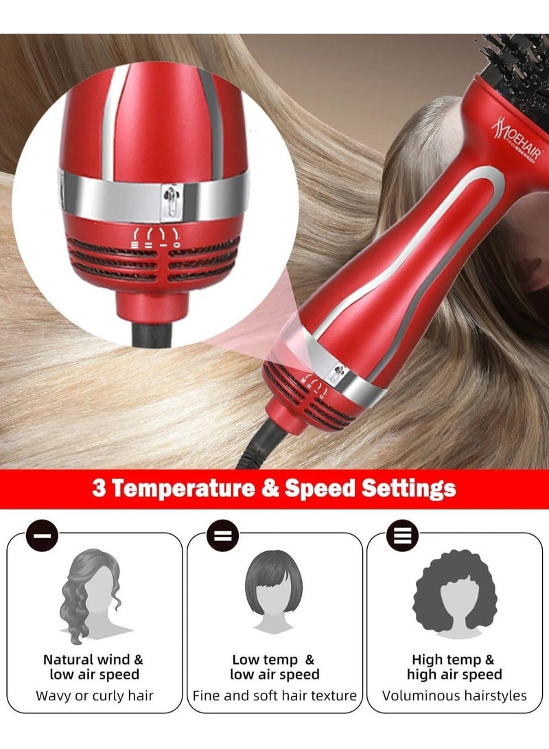 MoeHair Mohair MO-7117 1200W Ionic Hair Dryer and Straightener for Wet and Dry Hair - Image 3