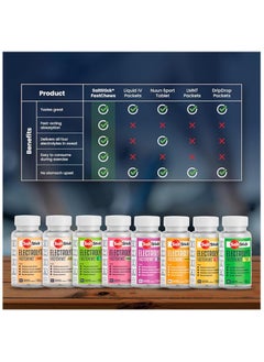SaltStick Electrolytes Fastchews Watermelon Flavour 60 Chewable Tablets Stamina Booster  - Image 4
