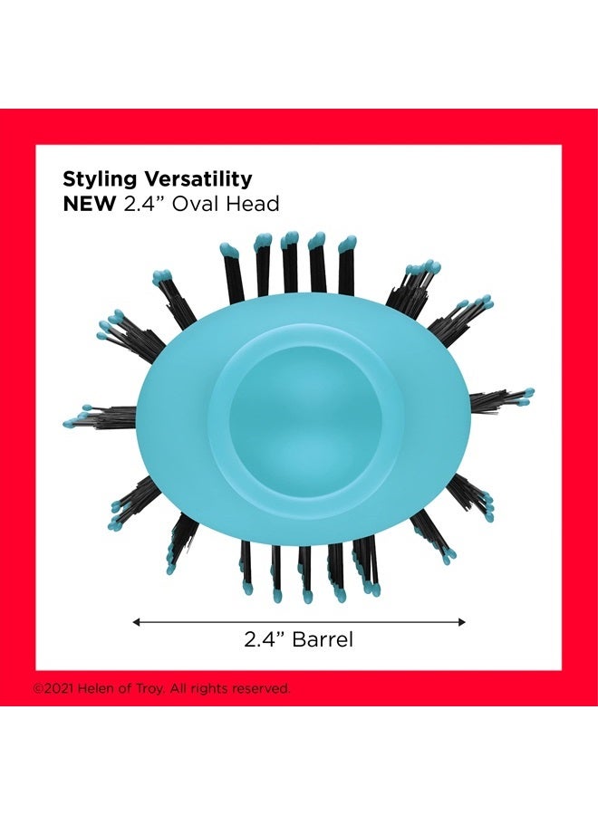 Revlon Revlon One Step Volumizer PLUS 2.0 Hair Dryer and Hot Air Brush | Dry and Style | Amazon Exclusive (Mint)  - Image 3