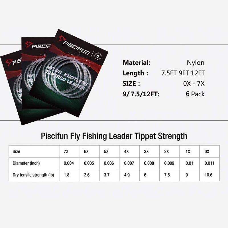 Piscifun Fly Fishing Leader with Pre-Tied Loop, Tapered Fly Line Leader, Nylon, Clear, 7.5ft, 6 Pack, 0X - Image 5