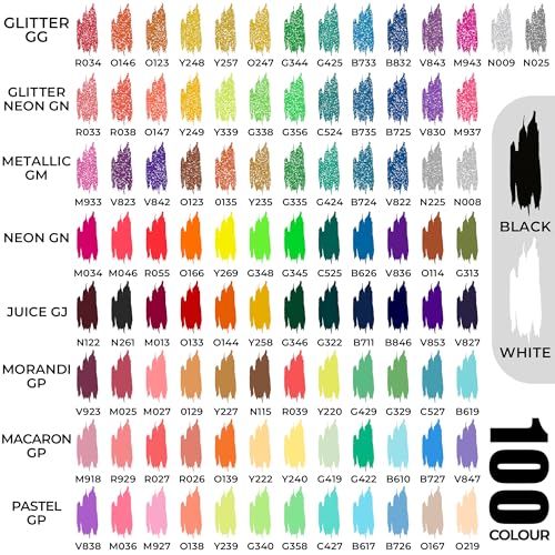 ZSCM Retractable Gel Pen For Adult Coloring, 100 Colors Large Capacity Multicolor Gel Ink Pens, 1 mm Fine Point Smooth Writing Color Pen for Adult Coloring Book Note Taking Aesthetic Art Supplies - Image 4