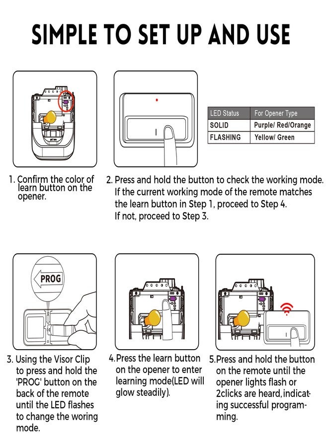 CreaCity for Chamberlain LiftMaster Craftsman Garage Door Opener Remote 891LM 971LM Universal - Image 5