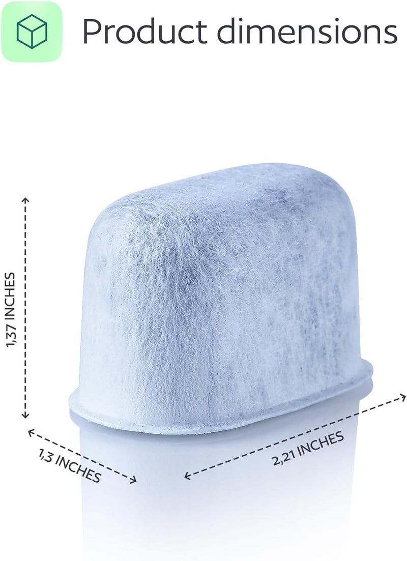 GoodCups Keurig Filter Replacement - 12 Water Filters for Keurig K-Mini, K-Supreme, K-Slim, K-Express, K-Classic, K-Duo, K-Duo Hot & Iced, K-Elite, K-Select, K-Cafe, K-Compact, 2.0 and 1.0 Brewers - Image 3