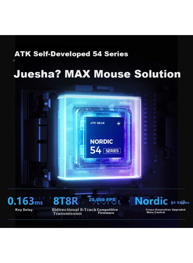 Atk Liekong F1v2 Wireless Mouse Wired/wireless Dual-mode Lightweight Ergonomic Gaming Office Mouse F1v2 Master Edition 2.0 Pearl Blue - Image 2