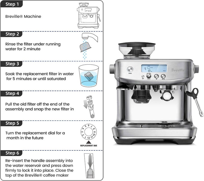 Possiave 18-Pack Charcoal Water Filters Compatible with Breville BWF100 Machines, Breville Espresso Machine Water Filter Replacements - Image 5