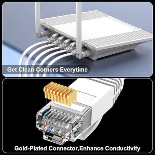 CableGeeker Cat 6 Ethernet Cable 200 ft, High Speed 10Gbps Flat Internet Network Cable, Pure Copper Ethernet Patch Cable Long, Computer LAN Cable with Clips & Straps for Router, Modem, PS4/5, White - Image 5