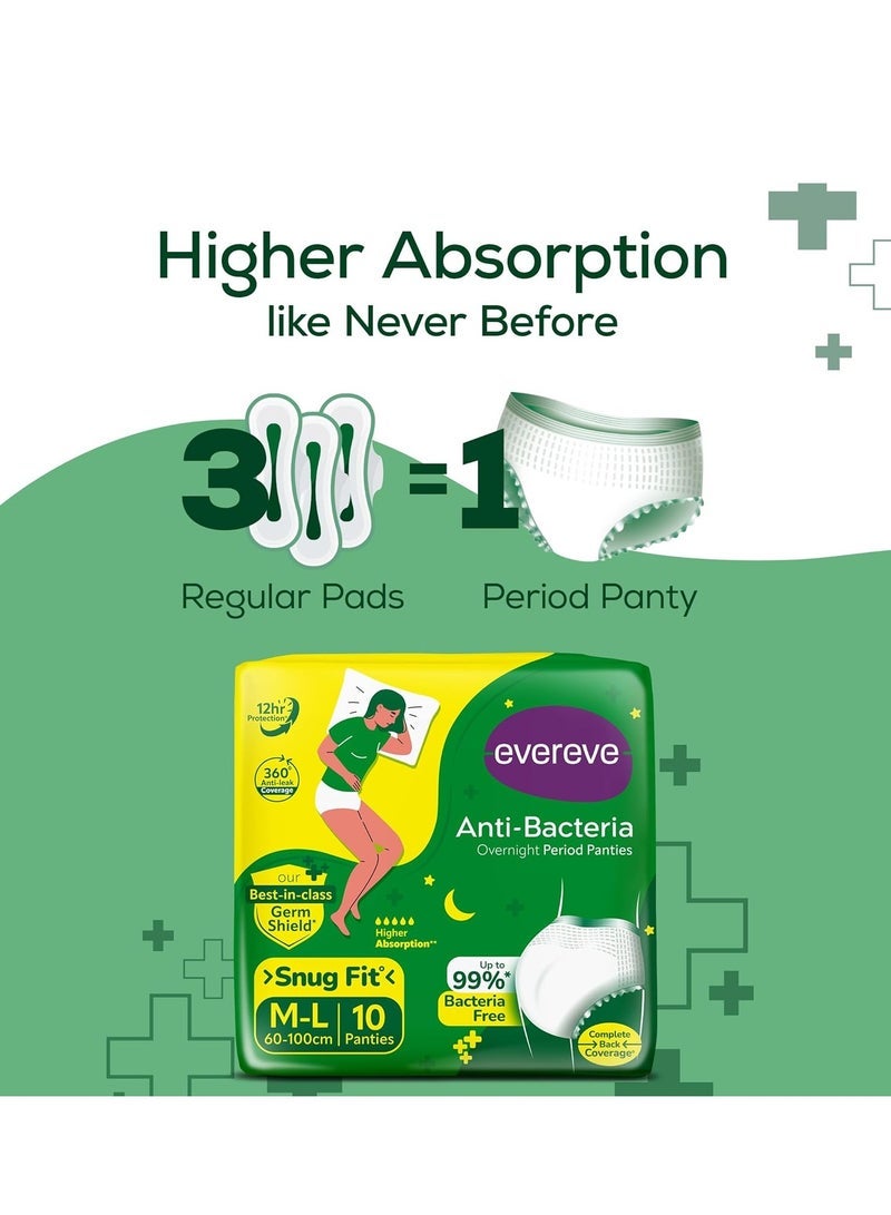 Evereve Anti Bacteria Period Panty for Girls & Women, (M-L), 10 Pcs, 360 Degree Overnight Coverage, 99.9% Bacteria Free, High Absorbency for Heavy Flow, Maternity Postpartum Disposable Panty - Image 4